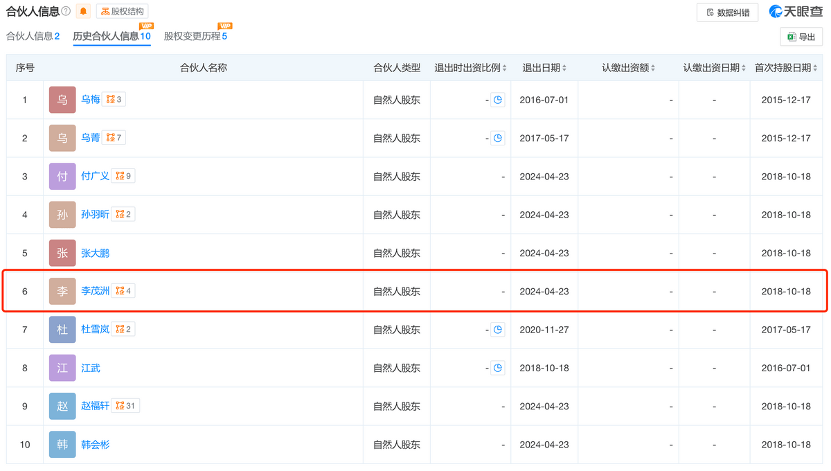 狡兔三窟的北京恩喜医美,似乎已被消费者抛弃 狡兔三窟的北京恩喜医美,似乎已被消费者抛弃