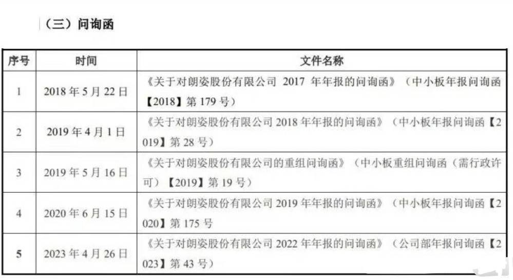 南京华美频频爆雷差评多，朗姿股份或需注重投后管理！