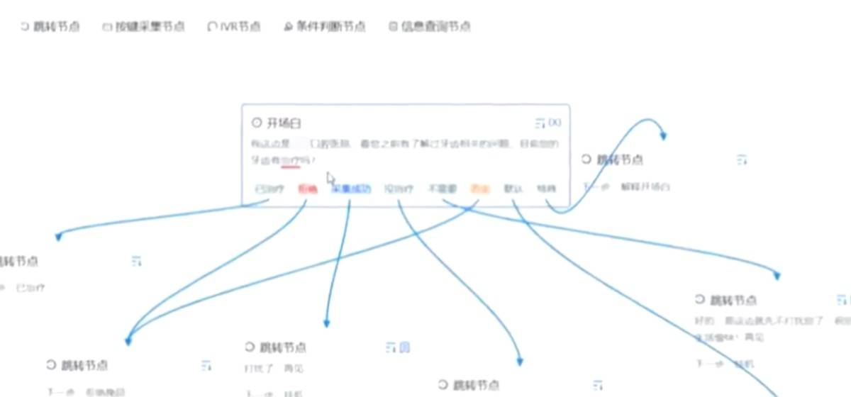 服务不佳还打骚扰电话？上海华美整形口腔业务深陷争议漩涡
