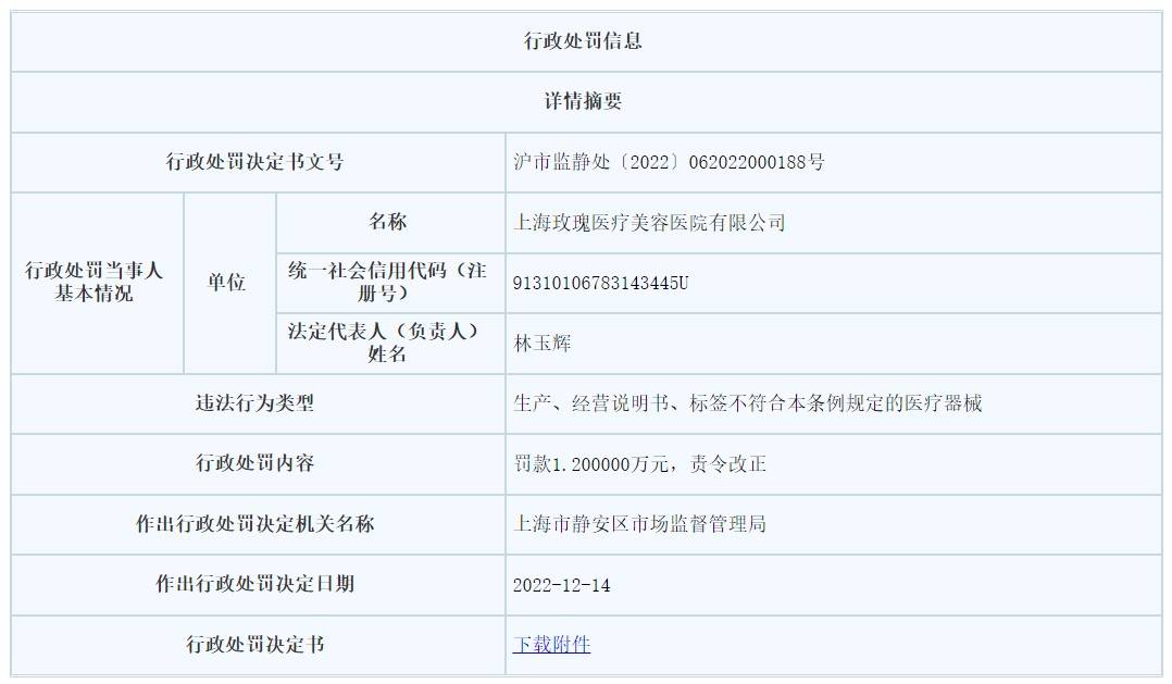 从拉黑消费者到威胁曝照片，上海玫瑰美容医院“消失的它”