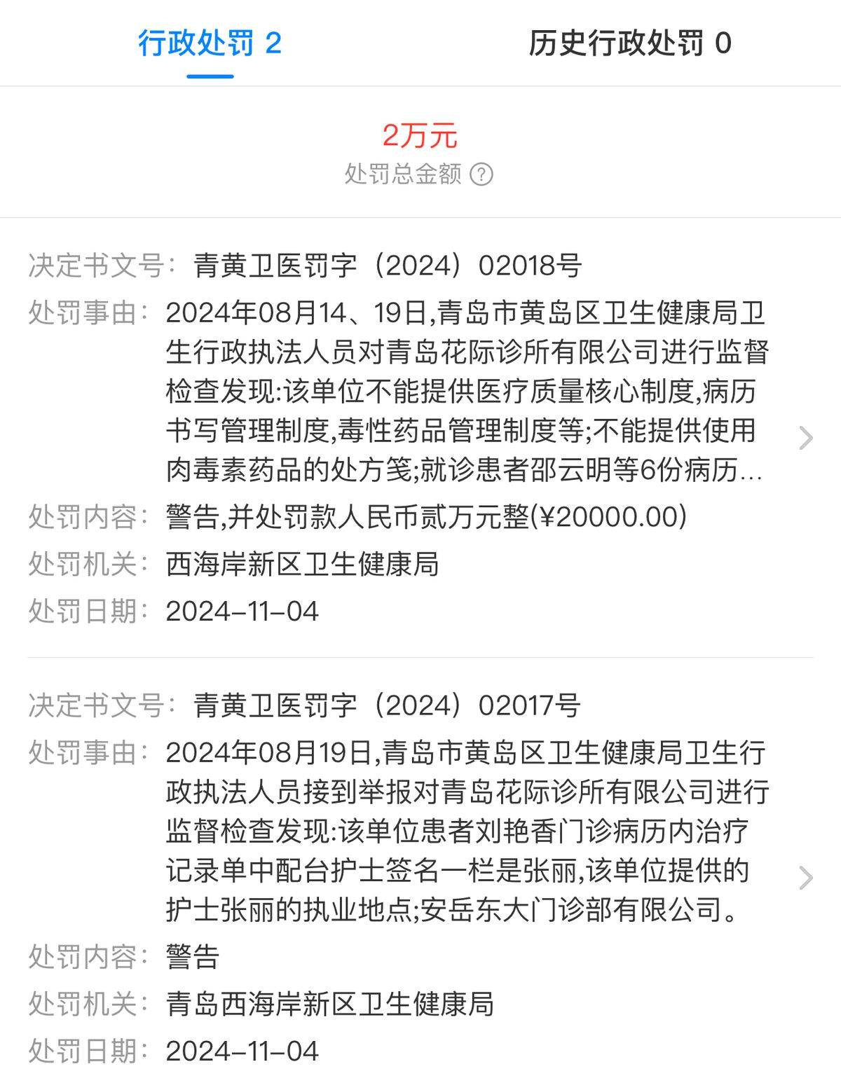 18万除皱针打出俩大坑，青岛花际医美跨区执业不是头一回！