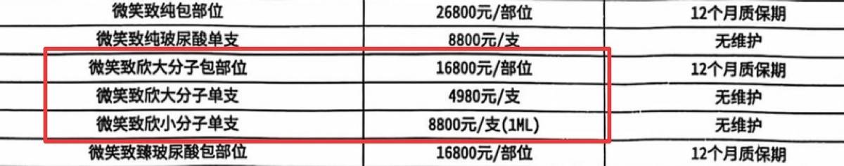 成都媛颂被爆长期违规使用医疗器械，求美者百万消费打水漂！