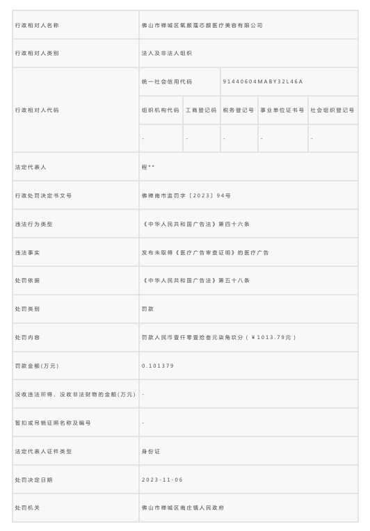 氧颜蔻轻医美,扩张未半而“套路”先行? 氧颜蔻轻医美,扩张未半而“套路”先行?