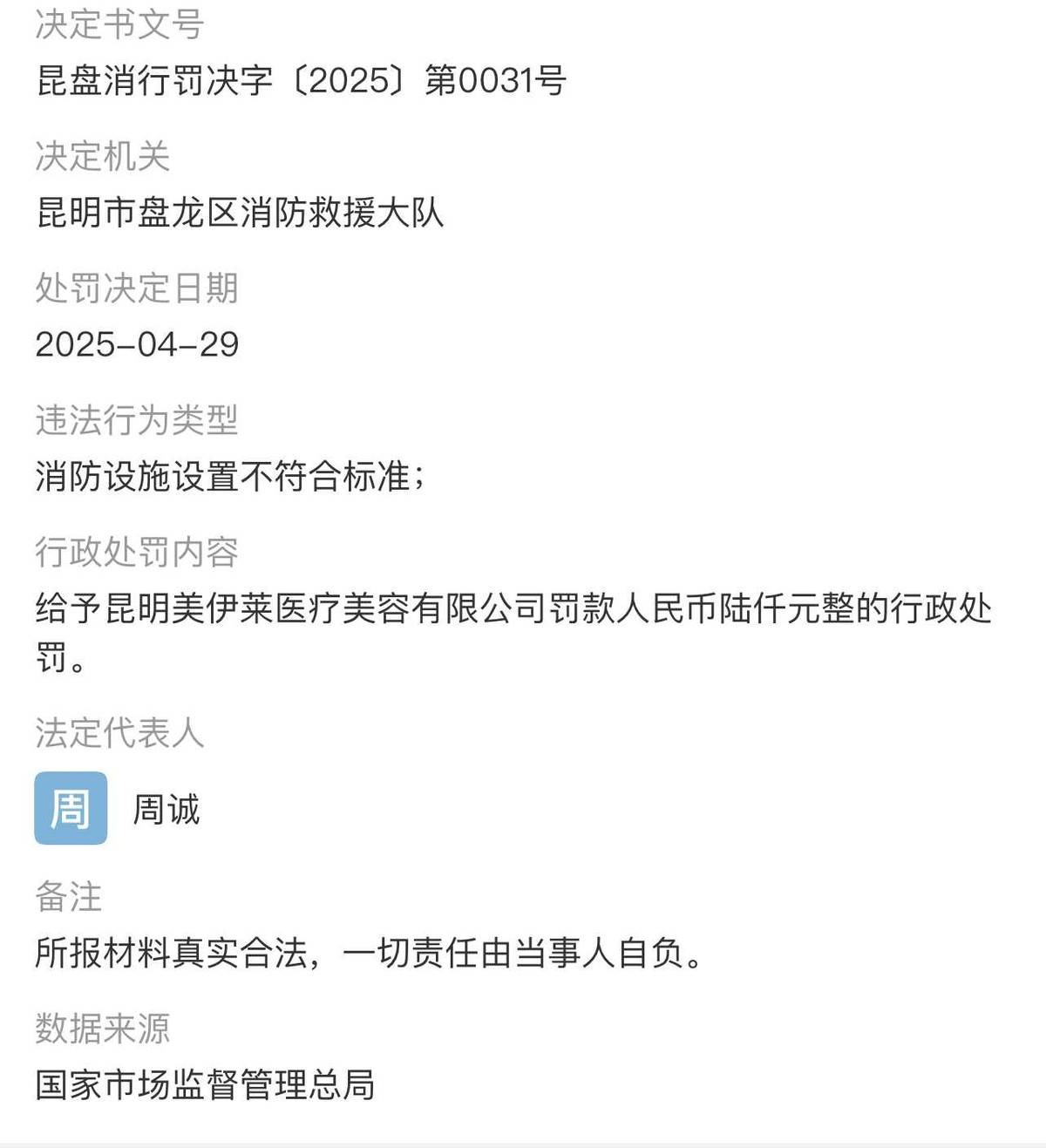 五万元隆鼻索赔无门!消费者在昆明美伊莱遭遇维权冷暴力! 五万元隆鼻索赔无门!消费者在昆明美伊莱遭遇维权冷暴力!