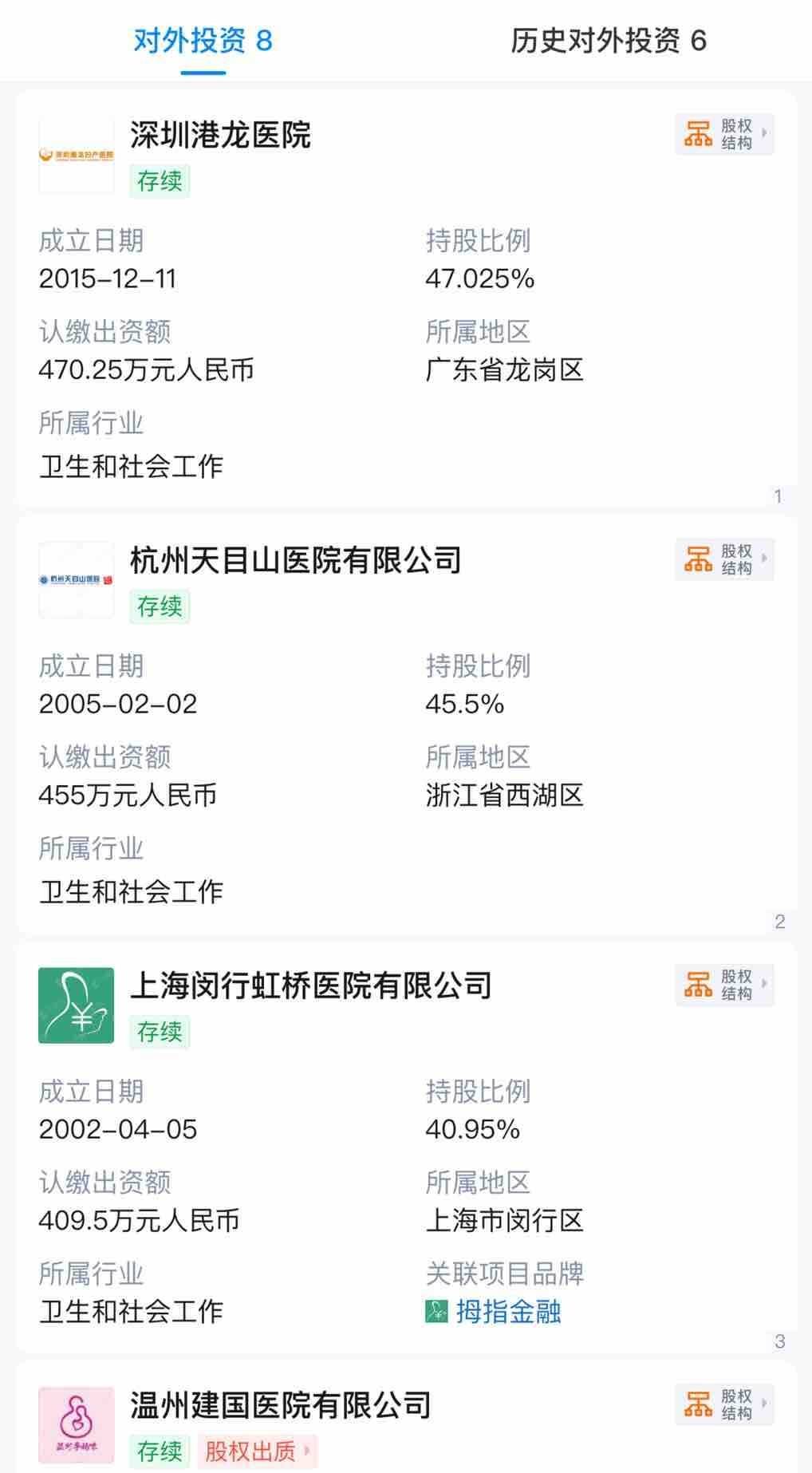 无锡虹桥医院涉嫌骗保，莆系前身劣根不改！