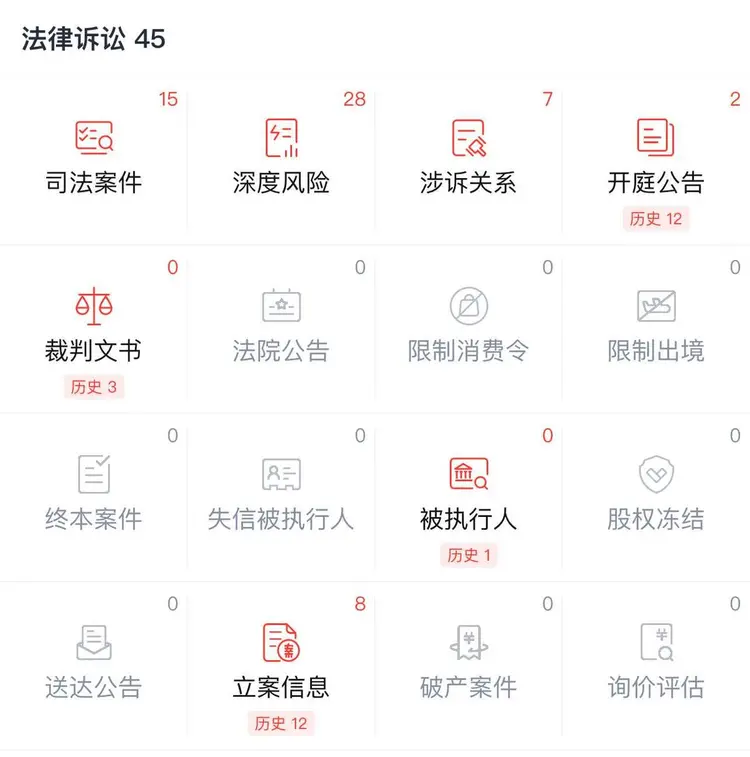 别看广告看疗效,成都武侯素美医疗美容医院屡遭投诉恶评多! 别看广告看疗效,成都武侯素美医疗美容医院屡遭投诉恶评多!