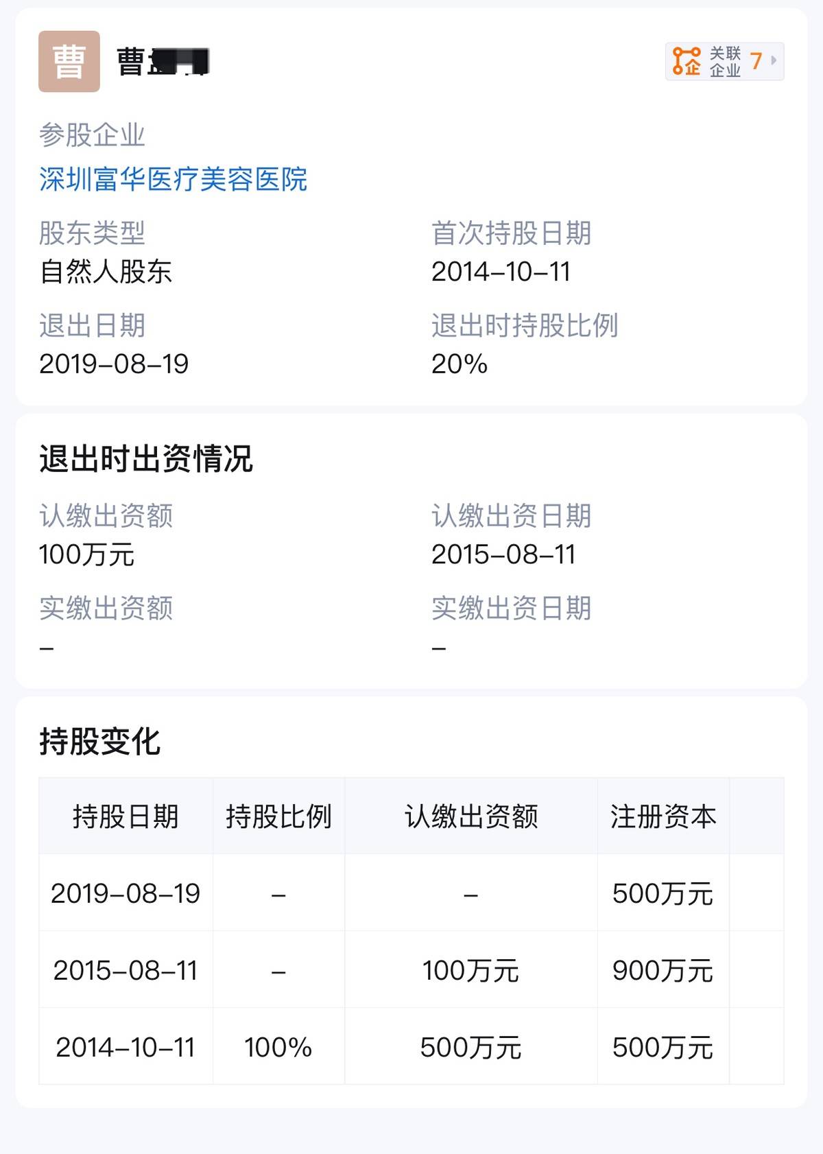 从深圳富华整形的违规诊疗,揭开尘封19载的奥美定之殇! 从深圳富华整形的违规诊疗,揭开尘封19载的奥美定之殇!