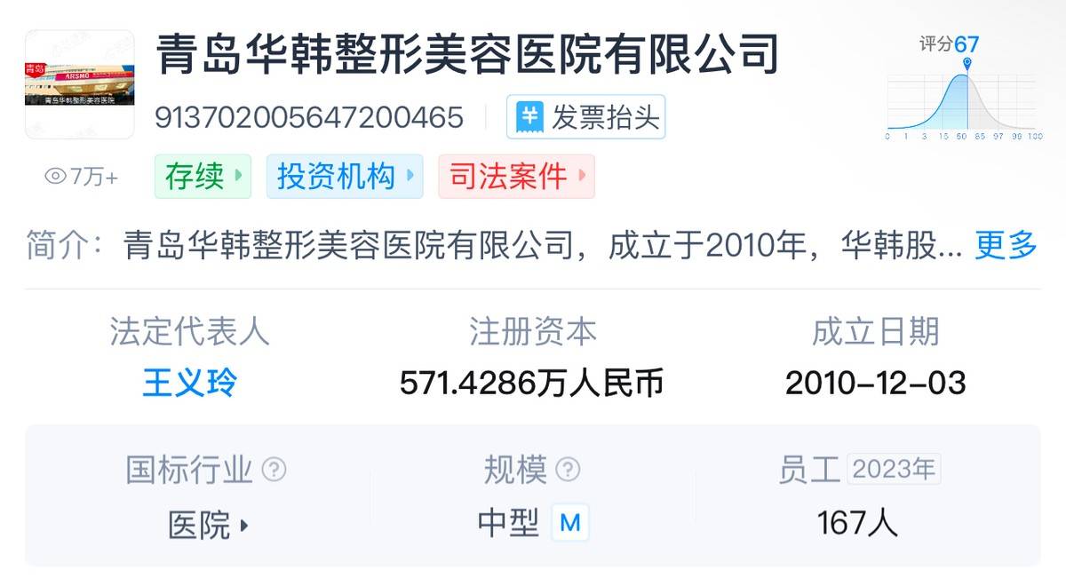 上市医美集团近期屡遭差评,青岛华韩整形到底怎么了? 上市医美集团近期屡遭差评,青岛华韩整形到底怎么了?