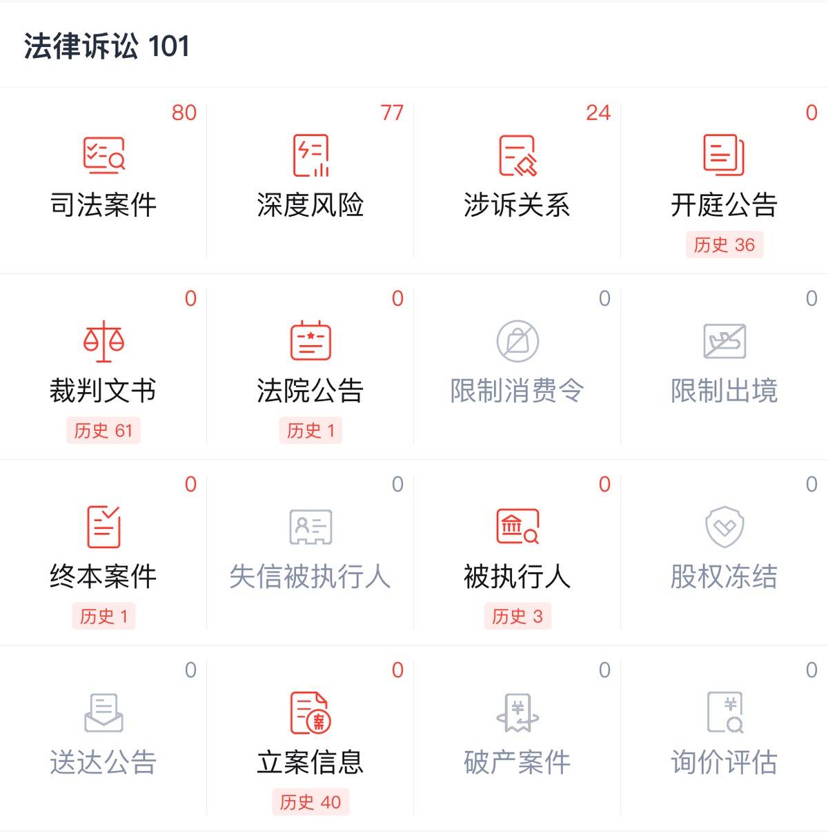 从拉黑消费者到威胁曝照片，上海玫瑰美容医院“消失的它”