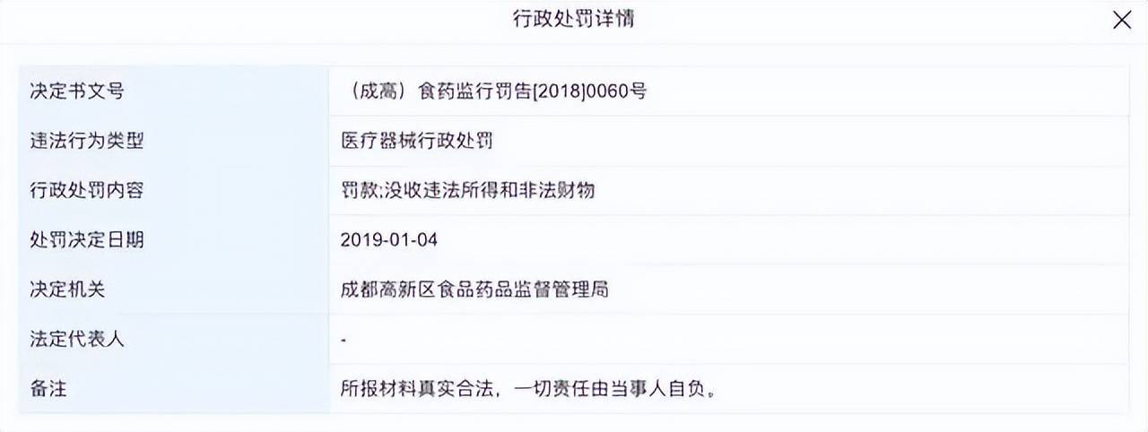 女子医美维权现场被拷走,四川娇点医学美容到底什么来头? 女子医美维权现场被拷走,四川娇点医学美容到底什么来头?