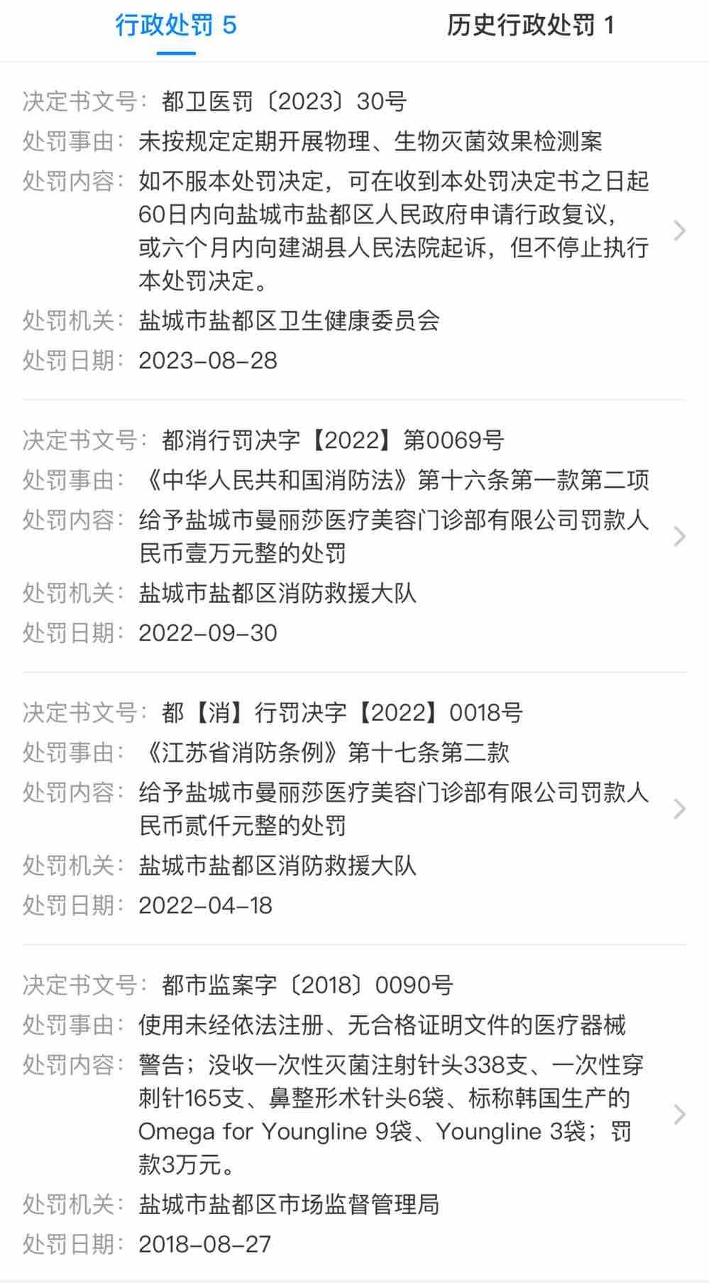 年轻网红或因抽脂去世,盐城曼丽莎医美曾涉商业欺诈! 年轻网红或因抽脂去世,盐城曼丽莎医美曾涉商业欺诈!