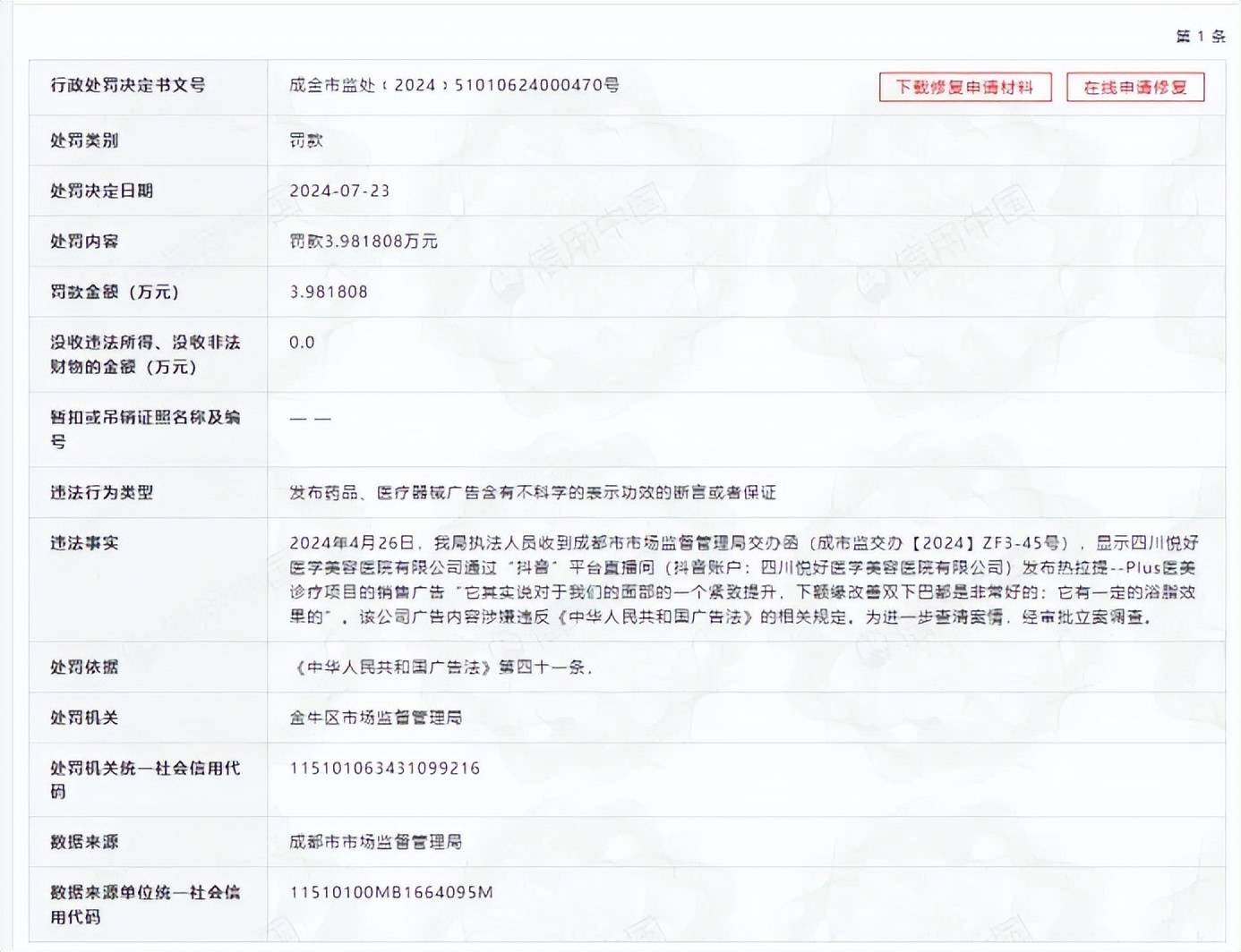 上市医美集团近期屡遭差评,青岛华韩整形到底怎么了? 上市医美集团近期屡遭差评,青岛华韩整形到底怎么了?