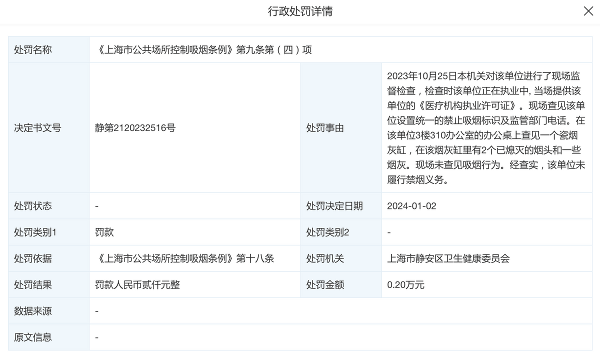 乱象依旧，上海容妍医美屡教不改？