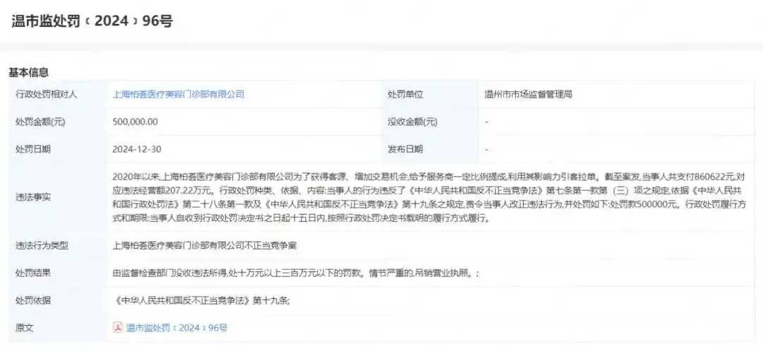 上海柏荟医疗集团被罚325万,渠道医美的天终于要塌了! 上海柏荟医疗集团被罚325万,渠道医美的天终于要塌了!
