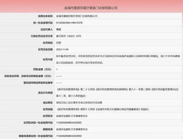 年轻网红或因抽脂去世,盐城曼丽莎医美曾涉商业欺诈! 年轻网红或因抽脂去世,盐城曼丽莎医美曾涉商业欺诈!
