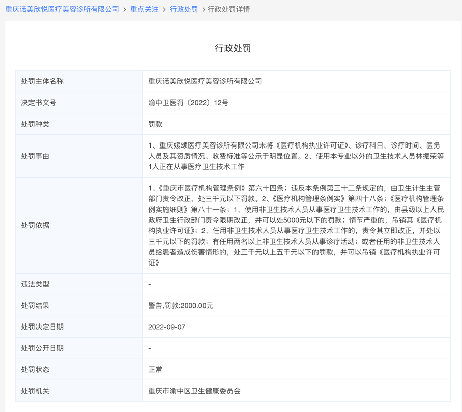 神秘的重庆媛颂医美,不容忽视的处罚与投诉 神秘的重庆媛颂医美,不容忽视的处罚与投诉