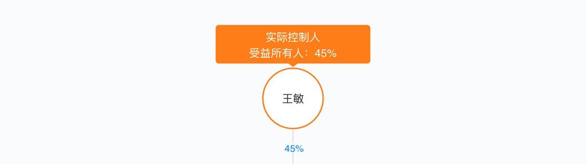 南昌红谷滩简一医美被网友避雷，机构两次登上本地维权新闻！