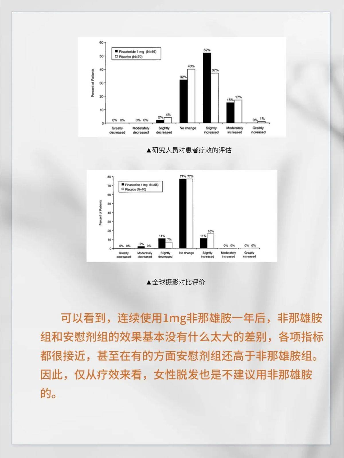 植发后不如不植？新京报曝雍禾医疗存活率五大保障履约难