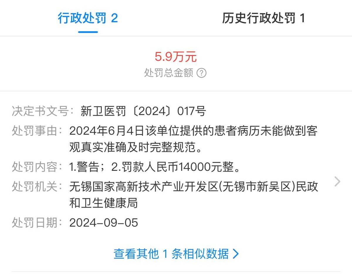 无锡虹桥医院涉嫌骗保，莆系前身劣根不改！