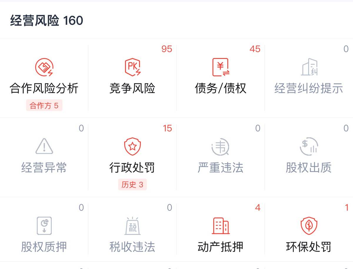 服务不佳还打骚扰电话？上海华美整形口腔业务深陷争议漩涡