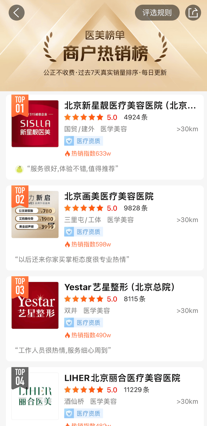 差评不断的北京新星靓医美，何以登顶热销榜第一？