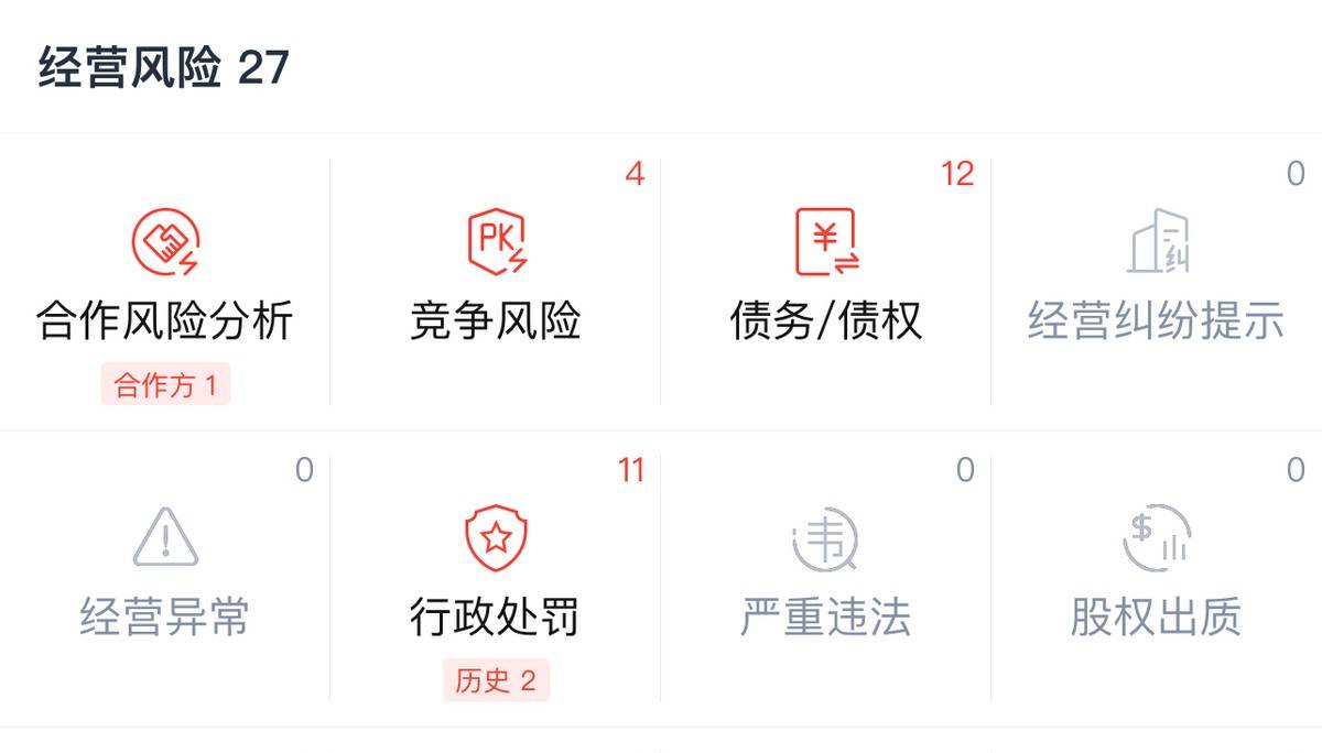 一年被罚四十多万,漫天差评的北京中诺口腔医院居然还在开? 一年被罚四十多万,漫天差评的北京中诺口腔医院居然还在开?