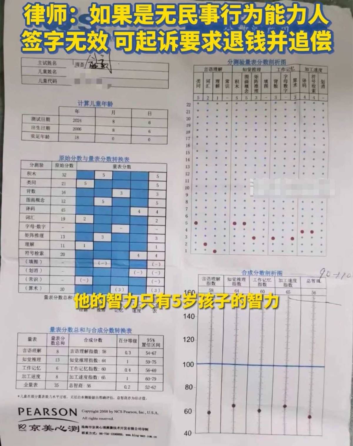 炸裂的医德!武汉仁爱时光医疗美容诱导仅5岁智力男孩隆胸 炸裂的医德!武汉仁爱时光医疗美容诱导仅5岁智力男孩隆胸