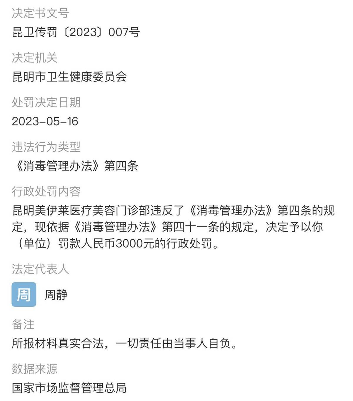 五万元隆鼻索赔无门!消费者在昆明美伊莱遭遇维权冷暴力! 五万元隆鼻索赔无门!消费者在昆明美伊莱遭遇维权冷暴力!