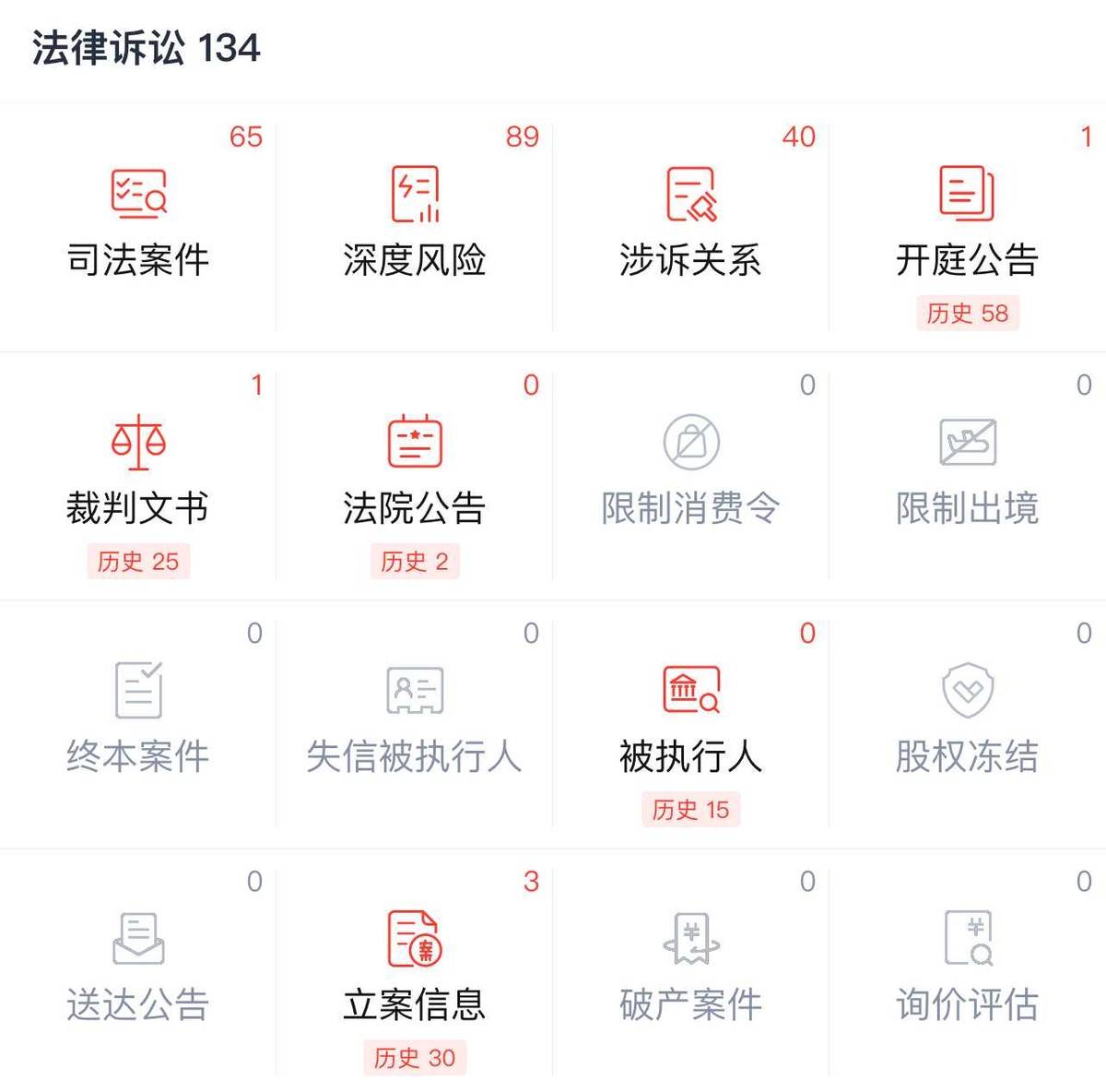 苏州康美医疗美容被消费者调侃,5A级机构吸脂术后效果差! 苏州康美医疗美容被消费者调侃,5A级机构吸脂术后效果差!