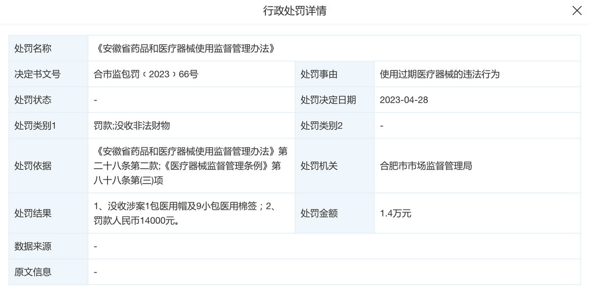 从违法典型到“体验糟糕”，合肥洛菲医疗美容好牌打烂？