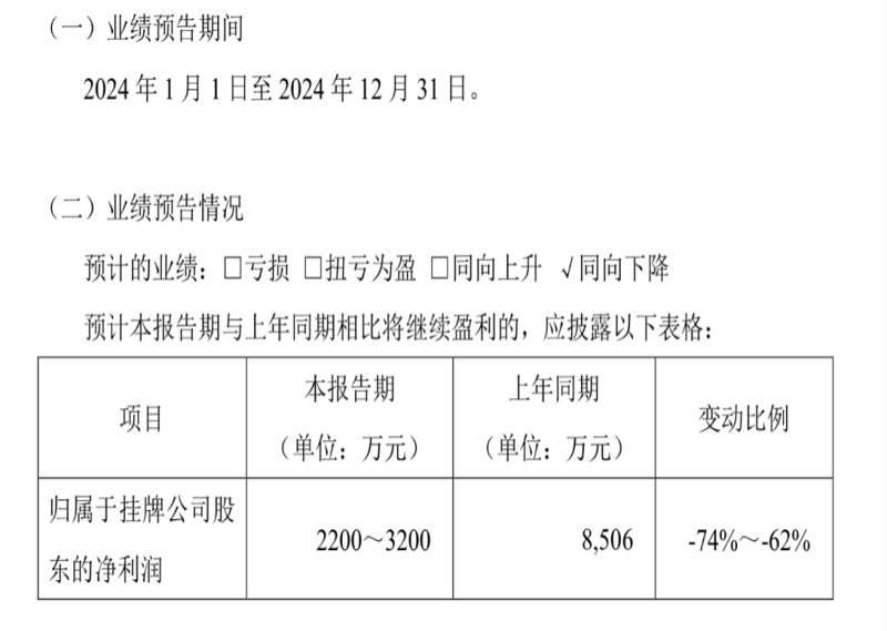 长沙华韩被曝虚假宣传，瘦脸针无效引消费者维权潮！